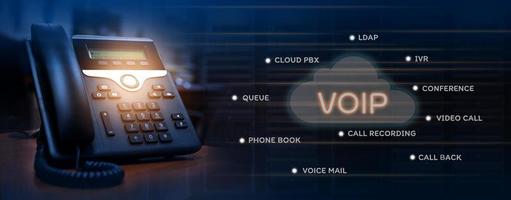 VoIP Image